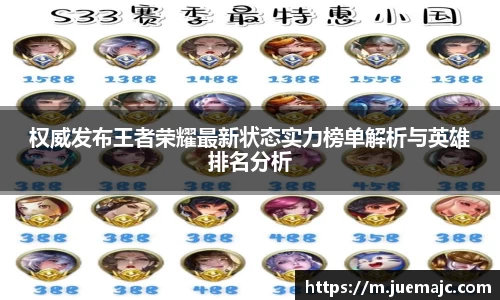 权威发布王者荣耀最新状态实力榜单解析与英雄排名分析