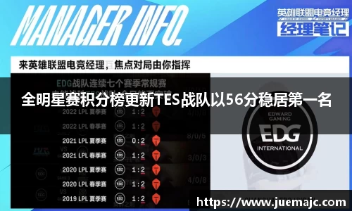 全明星赛积分榜更新TES战队以56分稳居第一名