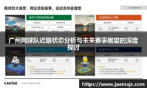 广州网球队近期状态分析与未来赛事展望的深度探讨