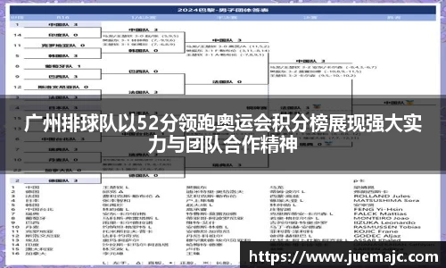 广州排球队以52分领跑奥运会积分榜展现强大实力与团队合作精神