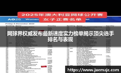 网球界权威发布最新速度实力榜单揭示顶尖选手排名与表现